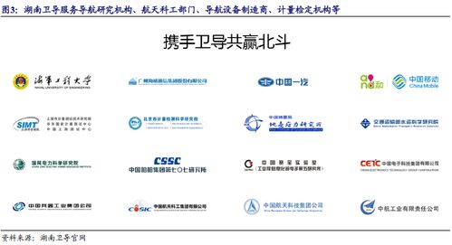 开源北交所并购双周报（第七期） 创远信科收购微宇天导，控股股东注入卫星导航核心资产